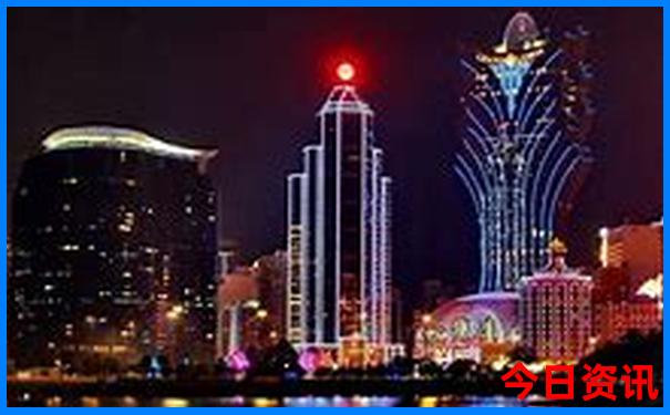 宁波旅游团报名哪个平台好